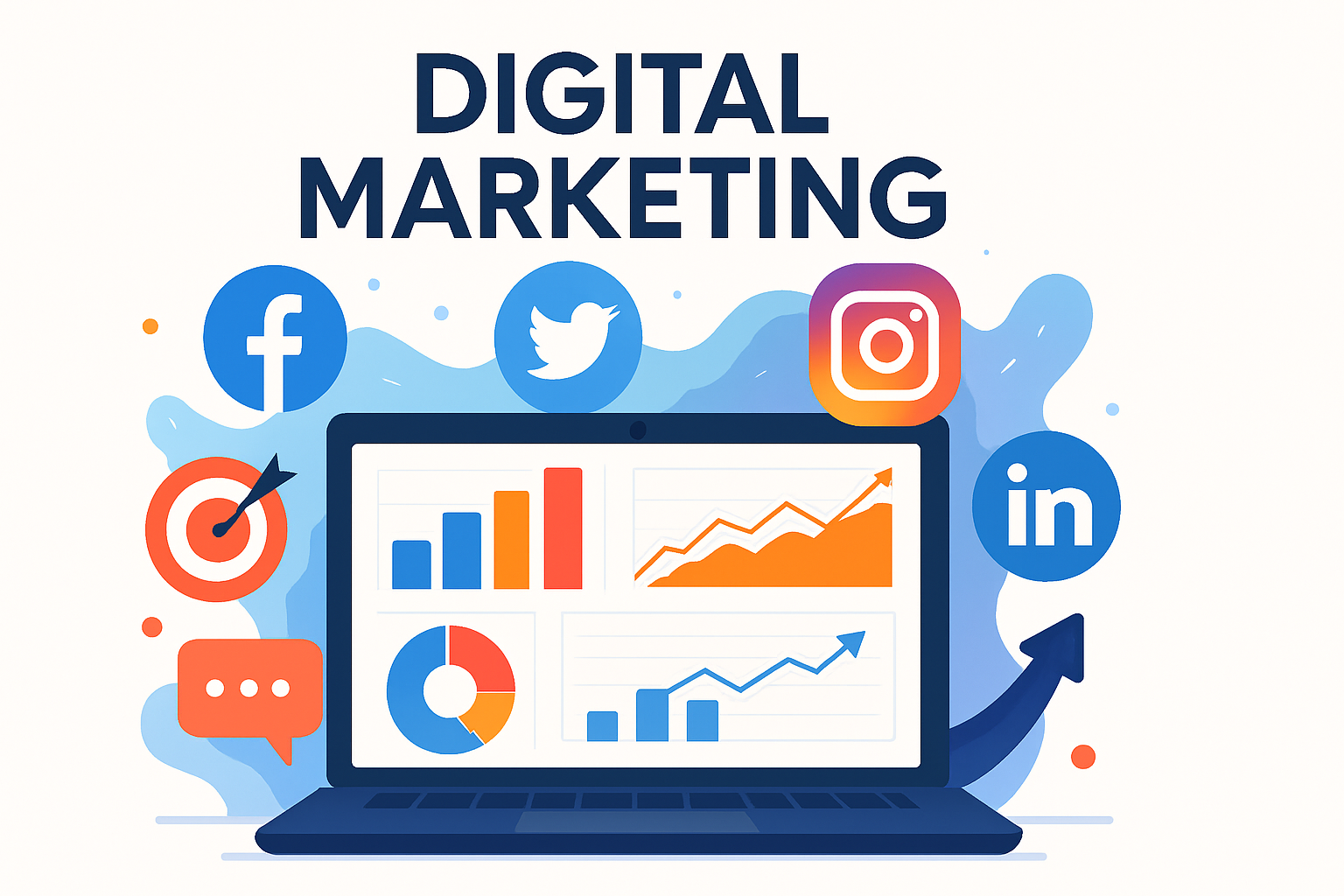 The Importance of Digital Marketing : A Journey Every Business Must Take
